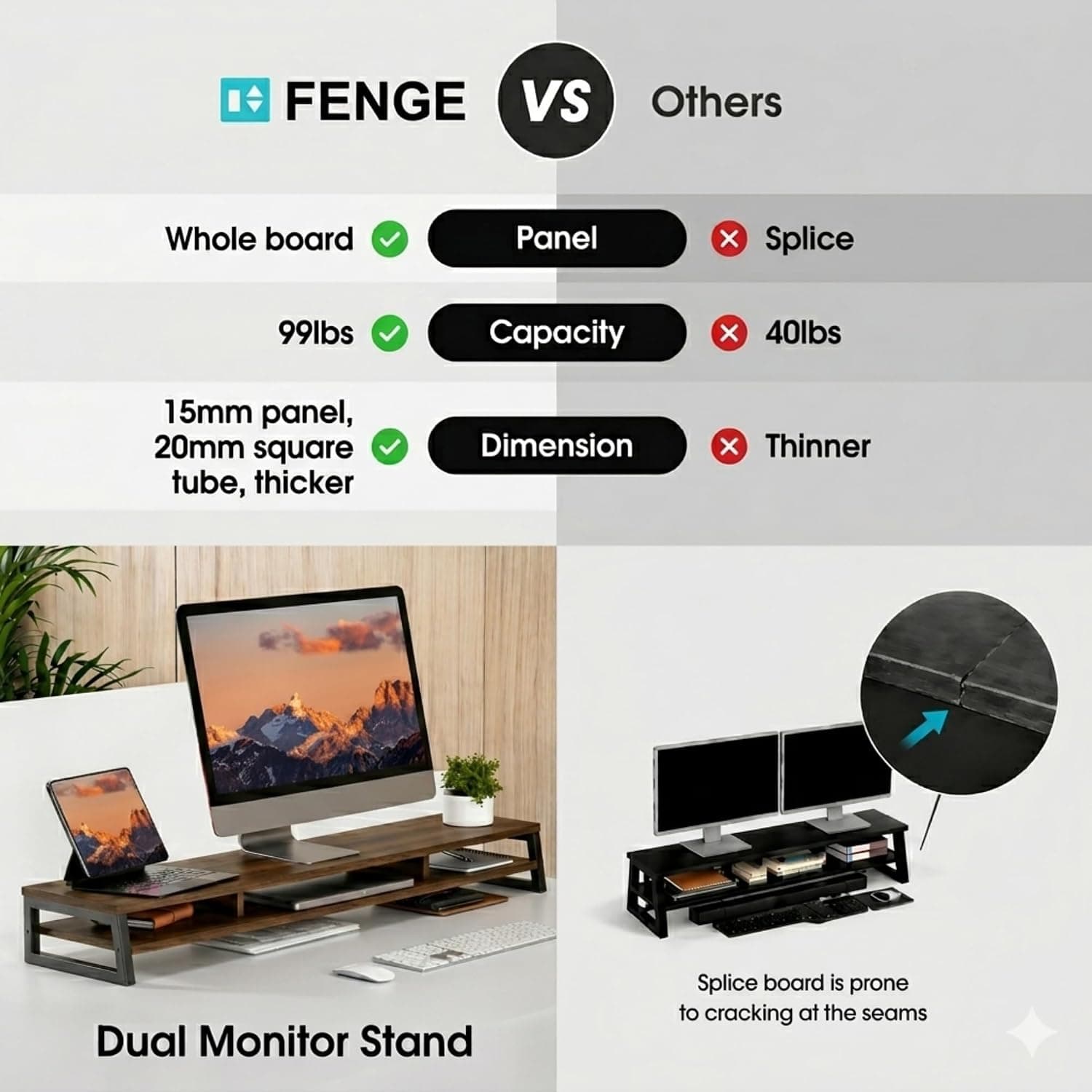Fenge Dual Monitor Riser for Desk, Open Shelf with 3 Storage Compartments | 42.5in Computer Monitor Stand, 2-Tier Desk Shelf for Top of Desk, One-Piece Panel, fits Ultrawide Monitor, PC, Laptop, Brown